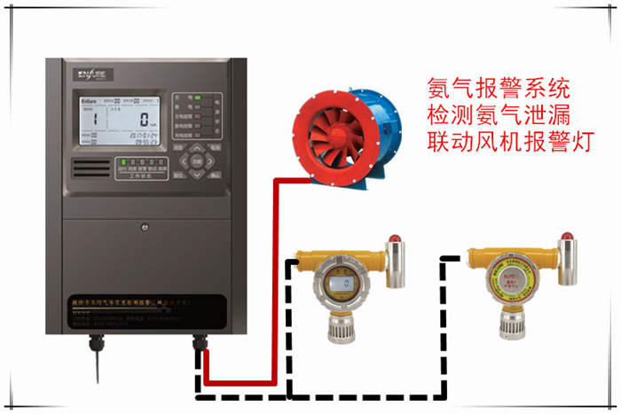 氟化氫銨哪家好