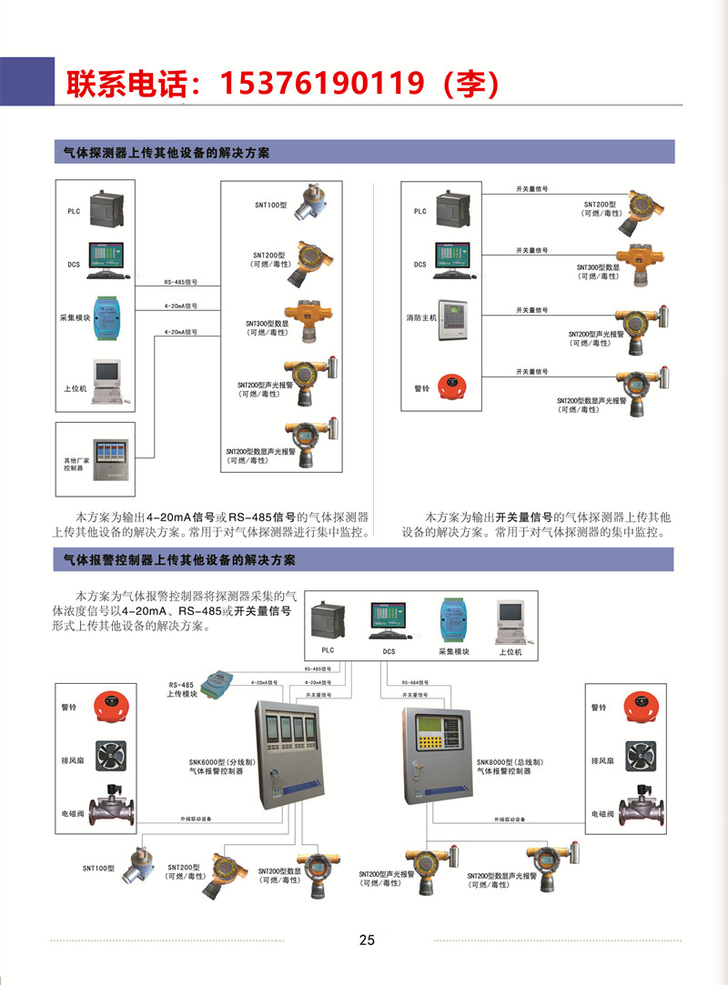 車間消毒乙醇濃度檢測(cè)報(bào)警器酒精揮發(fā)報(bào)警儀